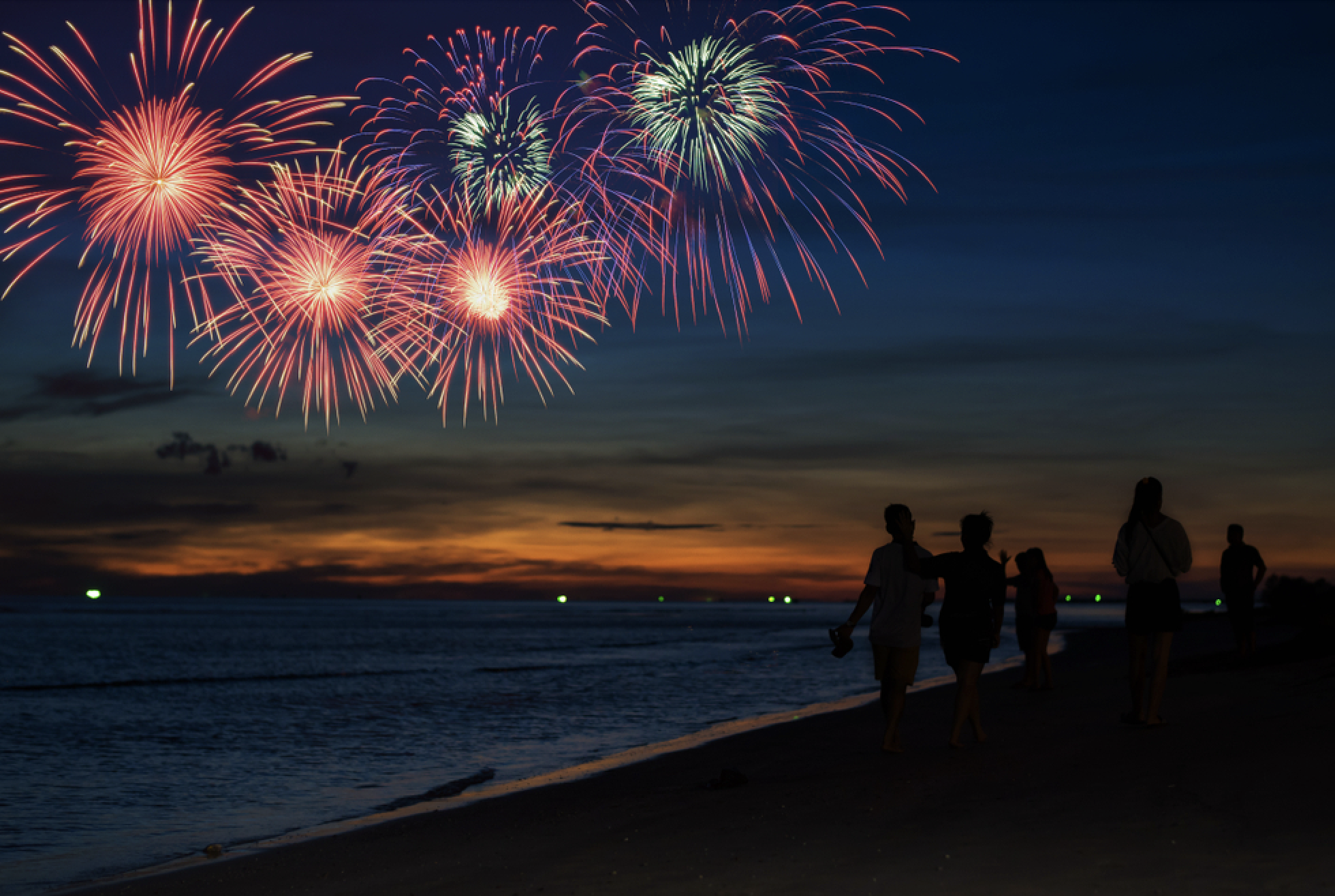 4th of July Fireworks Displays on The Outer Banks 2024